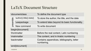 LaTeX Document Structure
documentclass To define the document type
preamble
author{},title{},date{} To store the author, the title, and the date
usepackage To extend latex beyond its basic functionality.
New command To write document
begin{document}
frontmatter Before the real content, Latin numbering
mainmatter The content, and in Arabic numbering
backmatter Contains appendices, bibliography, letter
numbering,
end{document}
12/20/2016 10
 