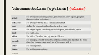 article
For articles in scientific journals, presentations, short reports, program
documentation, invitations, ...
IEEEtran For articles with the IEEE Transactions format.
proc A class for proceedings based on the article class.
report For longer reports containing several chapters, small books, thesis, ...
book For real books.
slides For slides. The class uses big sans serif letters.
memoir
For changing sensibly the output of the document. It is based on the book
class, but you can create any kind of document with it.
letter For writing letters.
beamer For writing presentations.
12/20/2016 11
documentclass[options]{class}
 