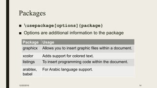 Packages
■ usepackage[options]{package}
■ Options are additional information to the package
12/20/2016 14
Package Usage
graphicx Allows you to insert graphic files within a document.
xcolor Adds support for colored text.
listings To insert programming code within the document.
arabtex,
babel
For Arabic language support.
 