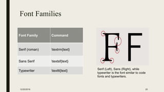 Font Families
12/20/2016 20
Font Family Command
Serif (roman) textrm{text}
Sans Serif textsf{text}
Typewriter texttt{text}
Serif (Left), Sans (Right), while
typewriter is the font similar to code
fonts and typewriters.
 