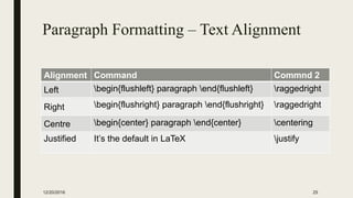 Paragraph Formatting – Text Alignment
Alignment Command Commnd 2
Left begin{flushleft} paragraph end{flushleft} raggedright
Right begin{flushright} paragraph end{flushright} raggedright
Centre begin{center} paragraph end{center} centering
Justified It’s the default in LaTeX justify
12/20/2016 25
 