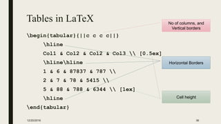 Tables in LaTeX
begin{tabular}{||c c c c||}
hline
Col1 & Col2 & Col2 & Col3  [0.5ex]
hlinehline
1 & 6 & 87837 & 787 
2 & 7 & 78 & 5415 
5 & 88 & 788 & 6344  [1ex]
hline
end{tabular}
12/20/2016 36
No of columns, and
Vertical borders
Horizontal Borders
Cell height
 