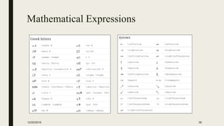 Mathematical Expressions
12/20/2016 38
 