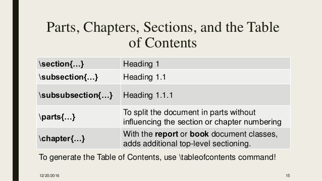 Latex Subsection – Telegraph