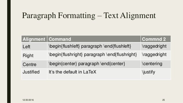 how to justify a paragraph in latex how to justify a paragraph in latex