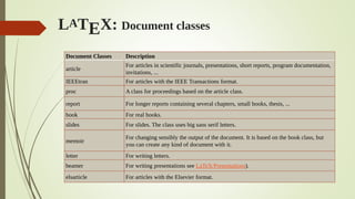 LATEX: Document classes
Document Classes Description
article
For articles in scientific journals, presentations, short reports, program documentation,
invitations, ...
IEEEtran For articles with the IEEE Transactions format.
proc A class for proceedings based on the article class.
report For longer reports containing several chapters, small books, thesis, ...
book For real books.
slides For slides. The class uses big sans serif letters.
memoir
For changing sensibly the output of the document. It is based on the book class, but
you can create any kind of document with it.
letter For writing letters.
beamer For writing presentations see LaTeX/Presentations).
elsarticle For articles with the Elsevier format.
 