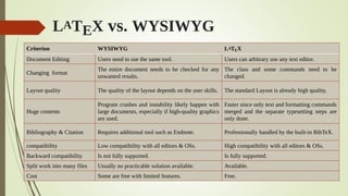 LATEX vs. WYSIWYG
Criterion WYSIWYG LATEX
Document Editing Users need to use the same tool. Users can arbitrary use any text editor.
Changing format
The entire document needs to be checked for any
unwanted results.
The class and some commands need to be
changed.
Layout quality The quality of the layout depends on the user skills. The standard Layout is already high quality.
Huge contents
Program crashes and instability likely happen with
large documents, especially if high-quality graphics
are used.
Faster since only text and formatting commands
merged and the separate typesetting steps are
only done.
Bibliography & Citation Requires additional tool such as Endnote. Professionally handled by the built-in BibTeX.
compatibility Low compatibility with all editors & OSs. High compatibility with all editors & OSs.
Backward compatibility Is not fully supported. Is fully supported.
Split work into many files Usually no practicable solution available. Available.
Cost Some are free with limited features. Free.
 