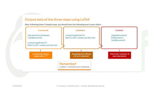 Dr Ashwan A. Abdulmunem - ashwan.a@uokerbala.edu.iq
17/03/2021
 