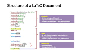 LaTeX Workshop PRESENTATION GOODDDD.pptx