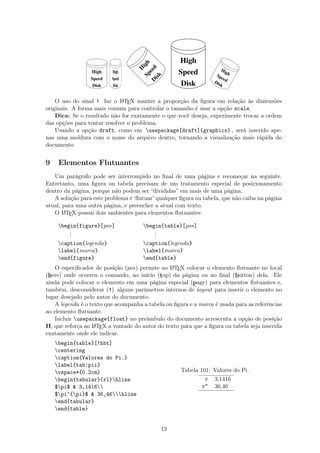 High
Disk
Speed
High
Disk
Speed
H
igh
D
isk
Speed
High
Disk
Speed High
Disk
Speed
O uso do sinal ! faz o LATEX manter a proporção da ﬁgura em relação às dimensões
originais. A forma mais comum para controlar o tamanho é usar a opção scale.
Dica: Se o resultado não for exatamente o que você deseja, experimente trocar a ordem
das opções para tentar resolver o problema.
Usando a opção draft, como em usepackage[draft]{graphicx} , será inserido ape-
nas uma moldura com o nome do arquivo dentro, tornando a visualização mais rápida do
documento.
9 Elementos Flutuantes
Um parágrafo pode ser interrompido no ﬁnal de uma página e recomeçar na seguinte.
Entretanto, uma ﬁgura ou tabela precisam de um tratamento especial de posicionamento
dentro da página, porque não podem ser “divididas” em mais de uma página.
A solução para este problema é ‘ﬂutuar’ qualquer ﬁgura ou tabela, que não caiba na página
atual, para uma outra página, e preencher a atual com texto.
O LATEX possui dois ambientes para elementos ﬂutuantes:
begin{figure}[pos] begin{table}[pos]
...
...
caption{legenda} caption{legenda}
label{marca} label{marca}
end{figure} end{table}
O especiﬁcador de posição (pos) permite ao LATEX colocar o elemento ﬂutuante no local
(here) onde ocorreu o comando, no início (top) da página ou no ﬁnal (botton) dela. Ele
ainda pode colocar o elemento em uma página especial (page) para elementos ﬂutuantes e,
também, desconsiderar (!) alguns parâmetros internos de layout para inserir o elemento no
lugar desejado pelo autor do documento.
A legenda é o texto que acompanha a tabela ou ﬁgura e a marca é usada para as referências
ao elemento ﬂutuante.
Incluir usepackage{float} no preâmbulo do documento acrescenta a opção de posição
H, que reforça ao LATEX a vontade do autor do texto para que a ﬁgura ou tabela seja inserida
exatamente onde ele indicar.
begin{table}[!hbt]
centering
caption{Valores do Pi.}
label{tab:pii}
vspace*{0.2cm}
begin{tabular}{rl}hline
$pi$ & 3,1416
$pi^{pi}$ & 36,46hline
end{tabular}
end{table}
Tabela 101: Valores do Pi.
π 3,1416
ππ 36,46
13
 