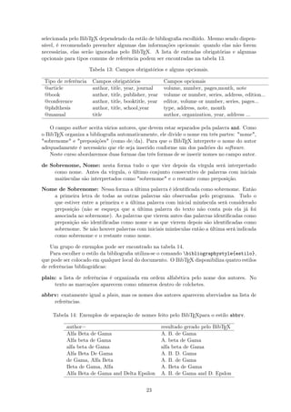 selecionada pelo BibTEX dependendo da estilo de bibliograﬁa escolhido. Mesmo sendo dispen-
sável, é recomendado preencher algumas das informações opcionais: quando elas não forem
necessárias, elas serão ignoradas pelo BibTEX. A lista de entradas obrigatórias e algumas
opcionais para tipos comuns de referência podem ser encontradas na tabela 13.
Tabela 13: Campos obrigatórios e alguns opcionais.
Tipo de referência Campos obrigatórios Campos opcionais
@article author, title, year, journal volume, number, pages,month, note
@book author, title, publisher, year volume or number, series, address, edition...
@conference author, title, booktitle, year editor, volume or number, series, pages...
@phdthesis author, title, school,year type, address, note, month
@manual title author, organization, year, address ...
O campo author aceita vários autores, que devem estar separados pela palavra and. Como
o BibTEX organiza a bibliograﬁa automaticamente, ele divide o nome em três partes: nome,
sobrenome e preposições (como de/da). Para que o BibTEX interprete o nome do autor
adequadamente é necessário que ele seja inserido conforme um dos padrões do software.
Neste curso abordaremos duas formas das três formas de se inserir nomes no campo autor.
de Sobrenome, Nome: nesta forma tudo o que vier depois da vírgula será interpretado
como nome. Antes da vírgula, o último conjunto consecutivo de palavras com iniciais
maiúsculas são interpretados como sobrenome e o restante como preposição.
Nome de Sobrenome: Nessa forma a última palavra é identiﬁcada como sobrenome. Então
a primeira letra de todas as outras palavras são observadas pelo programa. Tudo o
que estiver entre a primeira e a última palavra com inicial minúscula será considerado
preposição (não se esqueça que a última palavra do texto não conta pois ela já foi
associada ao sobrenome). As palavras que vierem antes das palavras identiﬁcadas como
preposição são identiﬁcadas como nome e as que vierem depois são identiﬁcadas como
sobrenome. Se não houver palavras com iniciais minúsculas então a última será indicada
como sobrenome e o restante como nome.
Um grupo de exemplos pode ser encontrado na tabela 14.
Para escolher o estilo da bibliograﬁa utiliza-se o comando bibliographystyle{estilo},
que pode ser colocado em qualquer local do documento. O BibTEX disponibiliza quatro estilos
de referências bibliográﬁcas:
plain: a lista de referências é organizada em ordem alfabética pelo nome dos autores. No
texto as marcações aparecem como números dentro de colchetes.
abbrv: exatamente igual a plain, mas os nomes dos autores aparecem abreviados na lista de
referências.
Tabela 14: Exemplos de separação de nomes feito pelo BibTEXpara o estilo abbrv.
author= resultado gerado pelo BibTEX
Alfa Beta de Gama A. B. de Gama
Alfa beta de Gama A. beta de Gama
alfa beta de Gama alfa beta de Gama
Alfa Beta De Gama A. B. D. Gama
de Gama, Alfa Beta A. B. de Gama
Beta de Gama, Alfa A. Beta de Gama
Alfa Beta de Gama and Delta Epsilon A. B. de Gama and D. Epslon
23
 