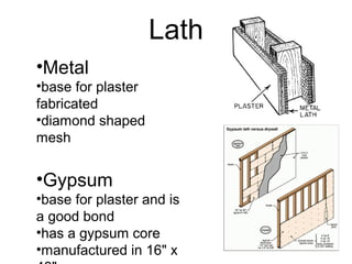 Lath
•Metal
•base for plaster
fabricated
•diamond shaped
mesh
•Gypsum
•base for plaster and is
a good bond
•has a gypsum core
•manufactured in 16" x
 