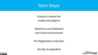 Group to review the
model and adapt it
Maximise use of physical
and virtual environment
Pre-Registration Induction
Faculty co-operation
Next Steps