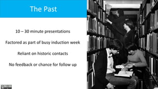 The Past
10 – 30 minute presentations
Factored as part of busy induction week
Reliant on historic contacts
No feedback or chance for follow up