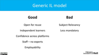 Bad
Subject Relevancy
Less mandatory
Good
Open for reuse
Independent learners
Confidence across platforms
Staff – no experts
Employability
Generic IL model