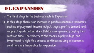 01.EXPANSION
 The first stage in the business cycle is Expansion.
 In this stage there is an increase in positive economic indicators
such as employment ,income ,output, wages, profits demand and
supply of goods and services, Debtors are generally paying their
debts on time. The velocity of the money supply is high, and
investment is high. this process continues as long as economic
conditions are favourable for expansion.
8
 