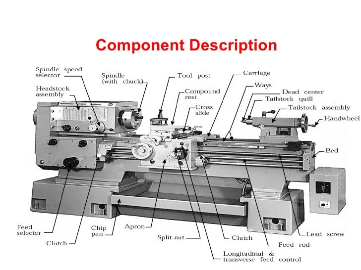 Lathe Introduction
