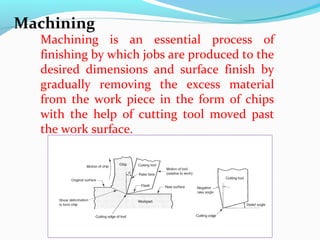 Machining is an essential process of
finishing by which jobs are produced to the
desired dimensions and surface finish by
gradually removing the excess material
from the work piece in the form of chips
with the help of cutting tool moved past
the work surface.
Machining
 