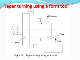 Taper turning using a form tool
 