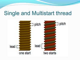 Single and Multistart thread
 