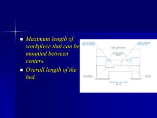 Machine Working Width Example lathe-and-drilling-machines.ppt