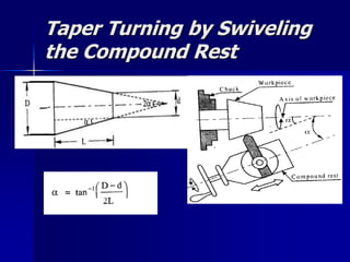 Compound Rest lathe-and-drilling-machines.ppt