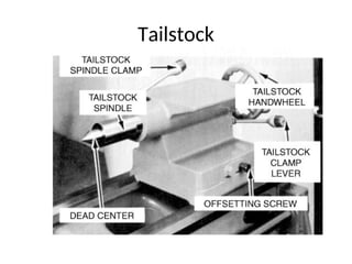 Tailstock
 