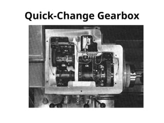 Quick-Change Gearbox
 