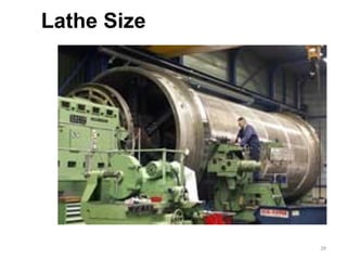 39
Lathe Size
 