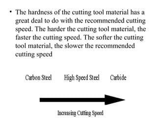 • The hardness of the cutting tool material has a
great deal to do with the recommended cutting
speed. The harder the cutting tool material, the
faster the cutting speed. The softer the cutting
tool material, the slower the recommended
cutting speed
 