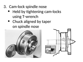 3. Cam-lock spindle nose
• Held by tightening cam-locks
using T-wrench
• Chuck aligned by taper
on spindle nose
 