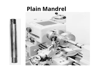 Plain Mandrel
 