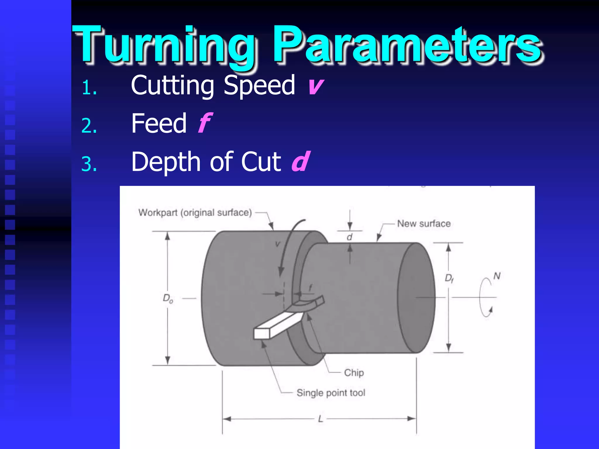 © rkm2003
Turning Parameters
1. Cutting Speed v
2. Feed f
3. Depth of Cut d
 