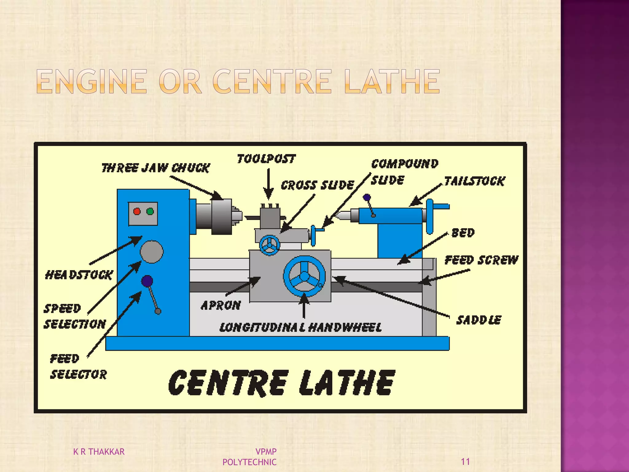 11
K R THAKKAR VPMP
POLYTECHNIC
 