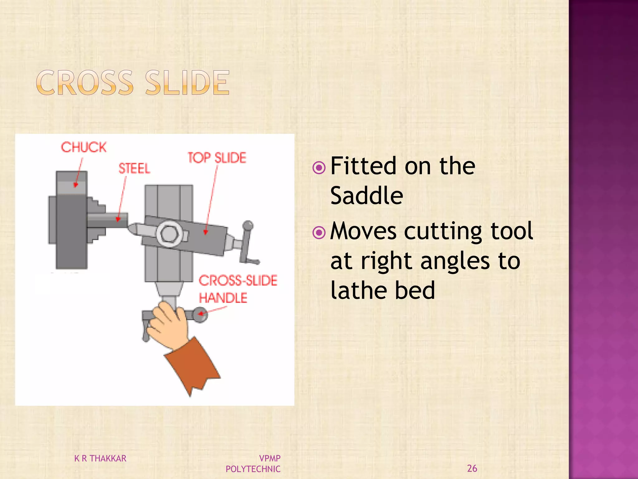  Fitted on the
Saddle
 Moves cutting tool
at right angles to
lathe bed
26
K R THAKKAR VPMP
POLYTECHNIC
 