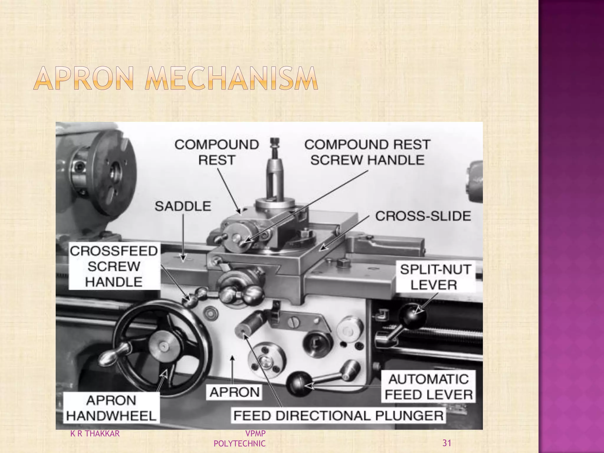 31
K R THAKKAR VPMP
POLYTECHNIC
 