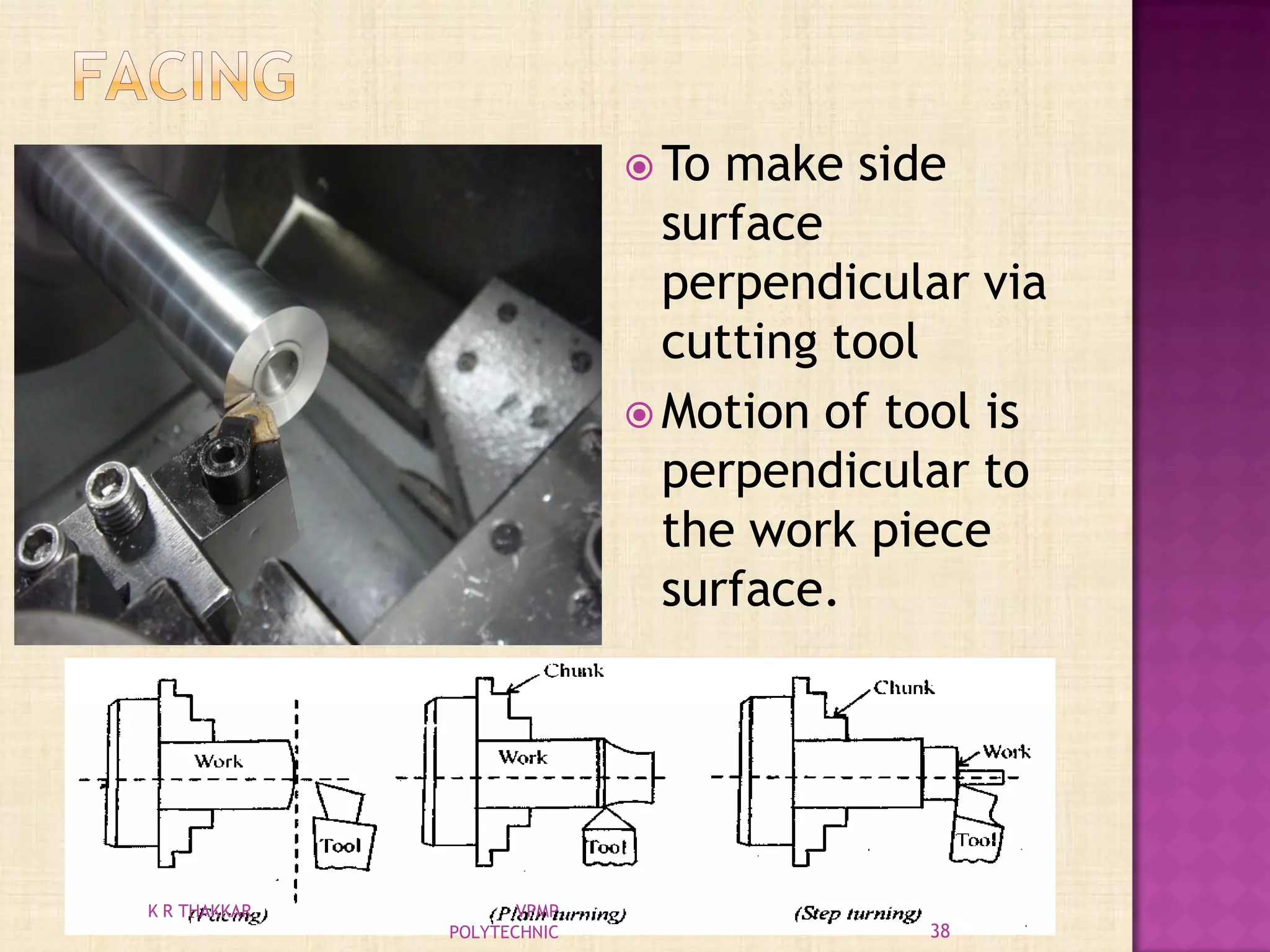  To make side
surface
perpendicular via
cutting tool
 Motion of tool is
perpendicular to
the work piece
surface.
38
K R THAKKAR VPMP
POLYTECHNIC
 