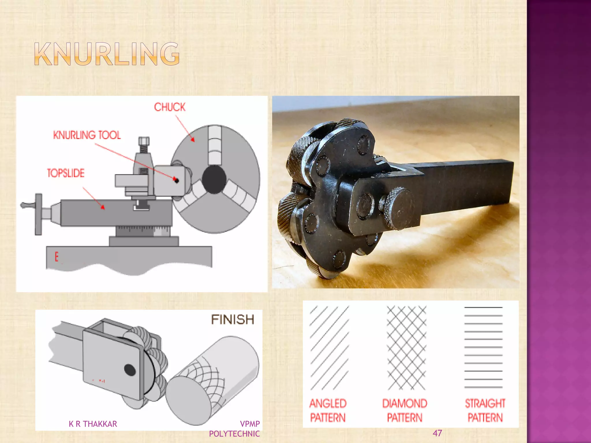47
K R THAKKAR VPMP
POLYTECHNIC
 