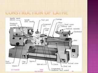 19
K R THAKKAR VPMP
POLYTECHNIC
 