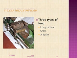  Three types of
feed
 Longitudinal
 Cross
 Angular
25
K R THAKKAR VPMP
POLYTECHNIC
 