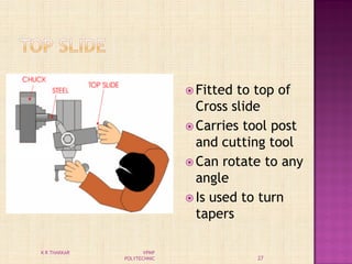  Fitted to top of
Cross slide
 Carries tool post
and cutting tool
 Can rotate to any
angle
 Is used to turn
tapers
27
K R THAKKAR VPMP
POLYTECHNIC
 
