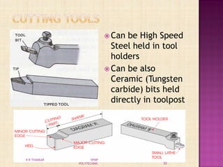  Can be High Speed
Steel held in tool
holders
 Can be also
Ceramic (Tungsten
carbide) bits held
directly in toolpost
30
K R THAKKAR VPMP
POLYTECHNIC
 