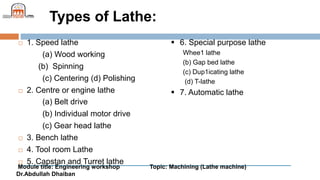 Module title: Engineering workshop Topic: Machining (Lathe machine)
Dr.Abdullah Dhaiban
Types of Lathe:
 1. Speed lathe
(a) Wood working
(b) Spinning
(c) Centering (d) Polishing
 2. Centre or engine lathe
(a) Belt drive
(b) Individual motor drive
(c) Gear head lathe
 3. Bench lathe
 4. Tool room Lathe
 5. Capstan and Turret lathe
 6. Special purpose lathe
Whee1 lathe
(b) Gap bed lathe
(c) Dup1icating lathe
(d) T-lathe
 7. Automatic lathe
 