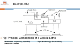 Module title: Engineering workshop Topic: Machining (Lathe machine)
Dr.Abdullah Dhaiban
Central Lathe
 Fig: Principal Components of a Central Lathe
 