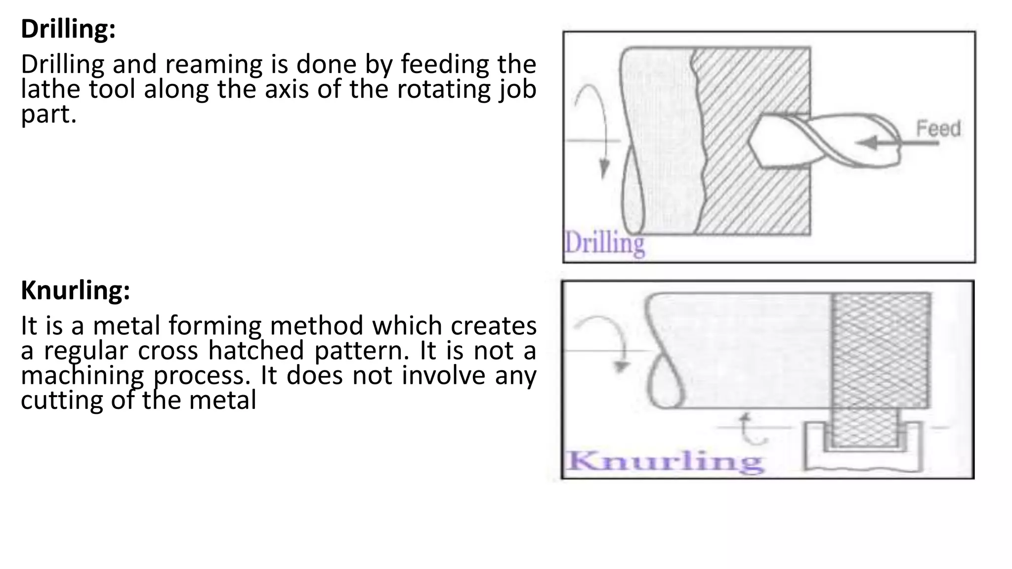 Drilling:
Drilling and reaming is done by feeding the
lathe tool along the axis of the rotating job
part.
Knurling:
It is a metal forming method which creates
a regular cross hatched pattern. It is not a
machining process. It does not involve any
cutting of the metal
 