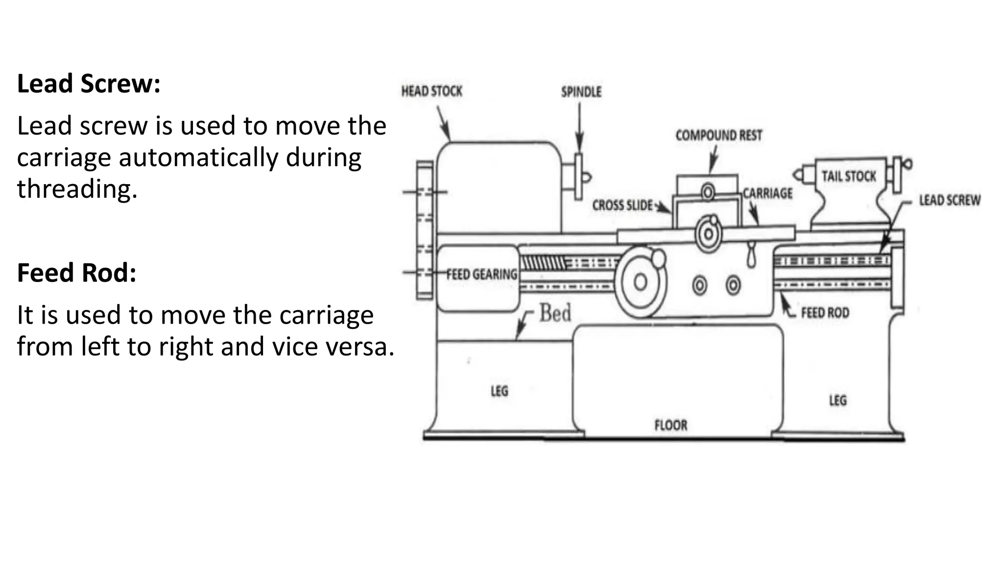 Lead Screw:
Lead screw is used to move the
carriage automatically during
threading.
Feed Rod:
It is used to move the carriage
from left to right and vice versa.
 