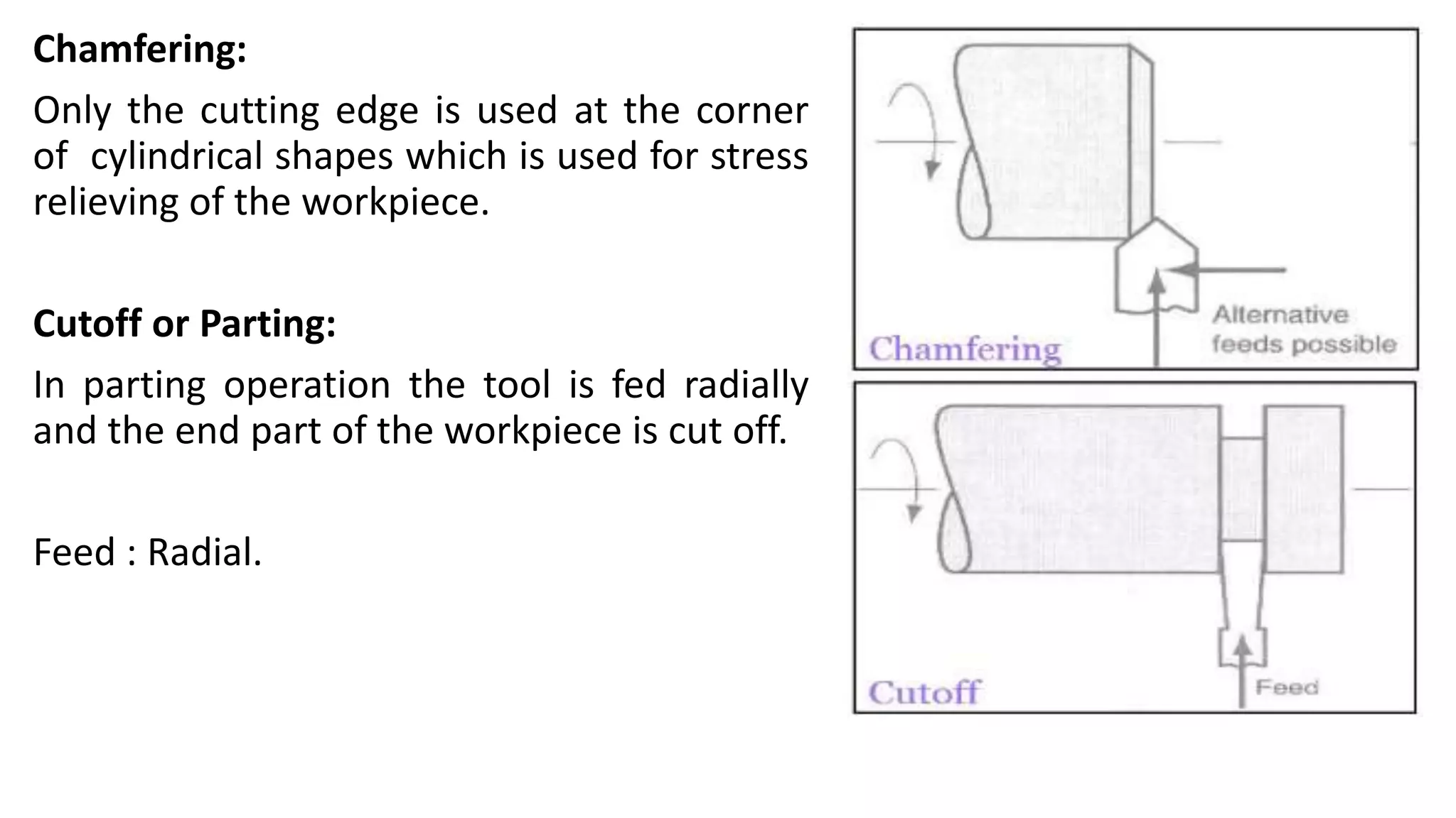Chamfering:
Only the cutting edge is used at the corner
of cylindrical shapes which is used for stress
relieving of the workpiece.
Cutoff or Parting:
In parting operation the tool is fed radially
and the end part of the workpiece is cut off.
Feed : Radial.
 