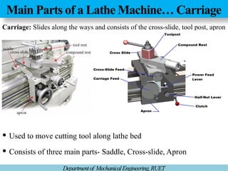 Main Parts of a Lathe Machine… Carriage
Departmentof MechanicalEngineering,RUET
Carriage: Slides along the ways and consists of the cross-slide, tool post, apron
 Used to move cutting tool along lathe bed
 Consists of three main parts- Saddle, Cross-slide, Apron
 