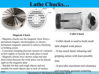 Lathe Chucks…
Departmentof MechanicalEngineering,RUET
- Magnetic chucks use the magnetic force from a
permanent magnet, electromagnet, or electro-
permanent magnetic material to achieve chucking
or holding action
- Consistent clamping pressure ensures no variation
in how tightly or loosely the work piece is held
- Magnetic chucks have shorter setup and take
down times because the work piece can be placed
right on the magnetic plate
- Suitable for thin and rough objects and not
suitable for small objects due to lack of surface
area
- Collet chuck is used to hold small
tube shaped work pieces
- It has much faster releasing and
gripping action with least possible
time
- It provides maximum tool clearance
and automatic accurate centering
Magnetic Chuck Collet Chuck
 