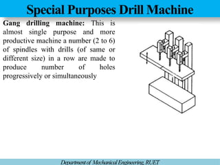 Special Purposes Drill Machine
Departmentof MechanicalEngineering,RUET
Gang drilling machine: This is
almost single purpose and more
productive machine a number (2 to 6)
of spindles with drills (of same or
different size) in a row are made to
produce number of holes
progressively or simultaneously
 